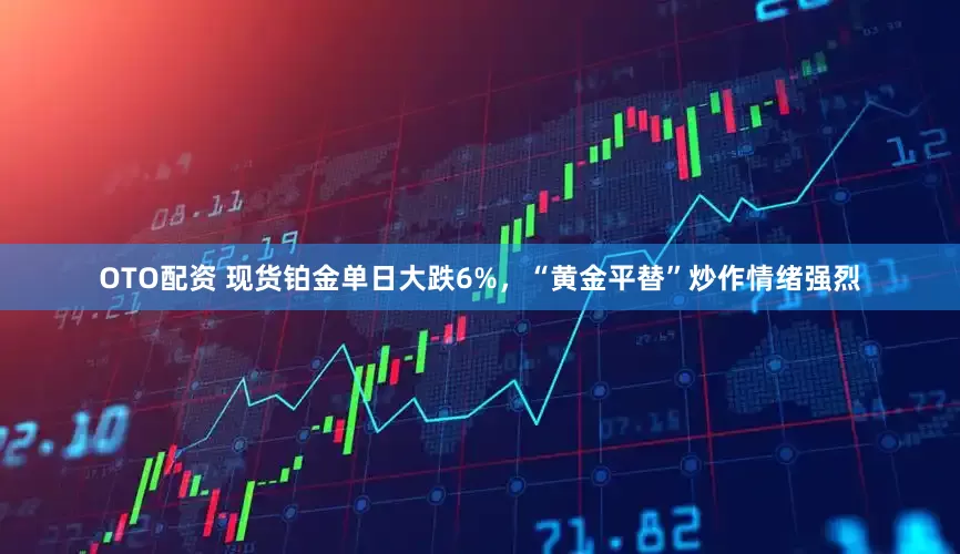 OTO配资 现货铂金单日大跌6%，“黄金平替”炒作情绪强烈